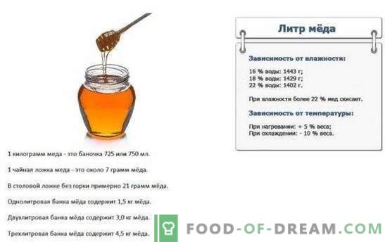 Gebruiksvoorwaarden voor honing in koken en banket